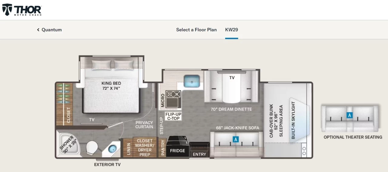 2021 Thor Motor Coach Quantum Sprinter  Image principale