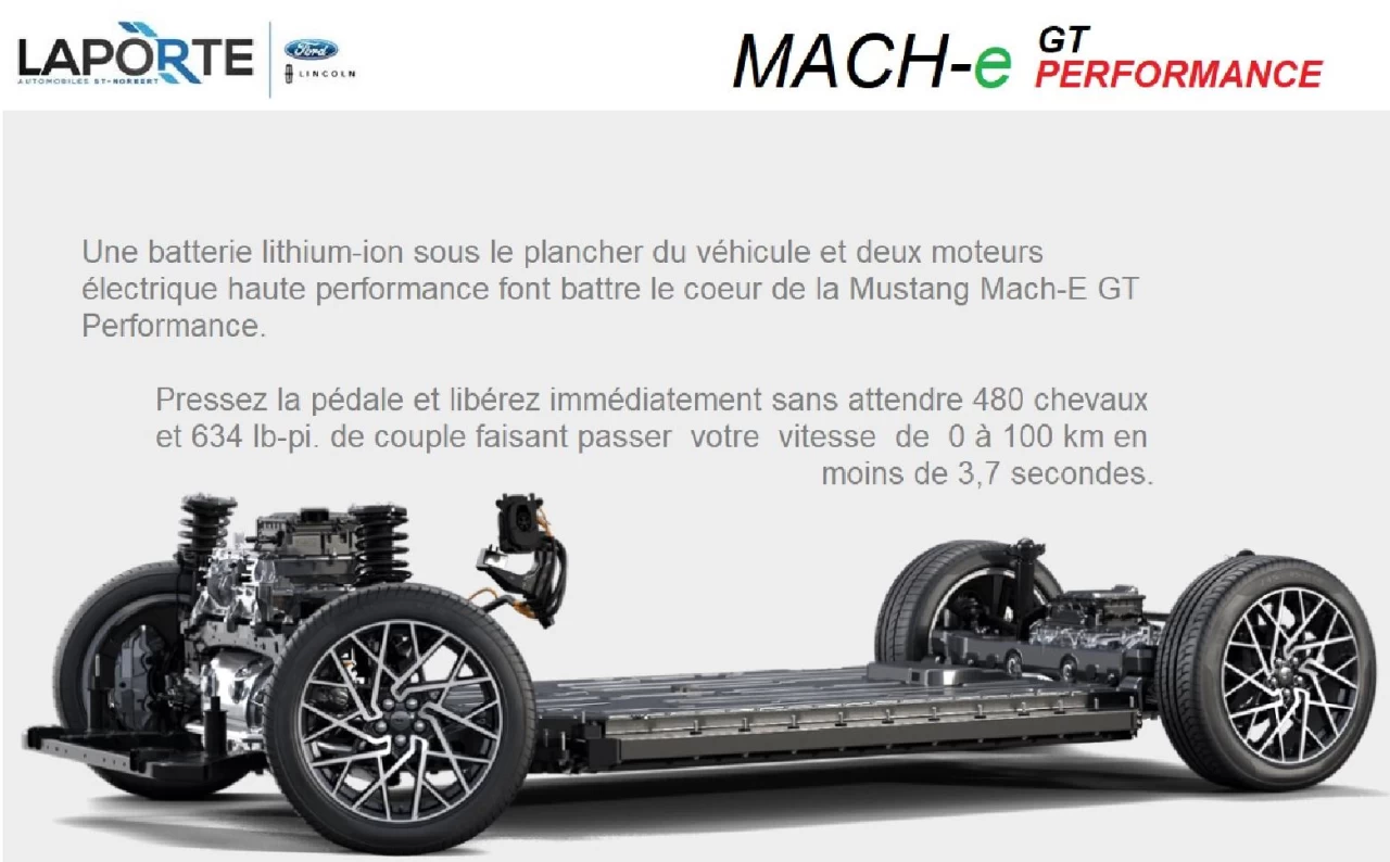 2022 Ford Mustang Mach-E GT Performance Main Image