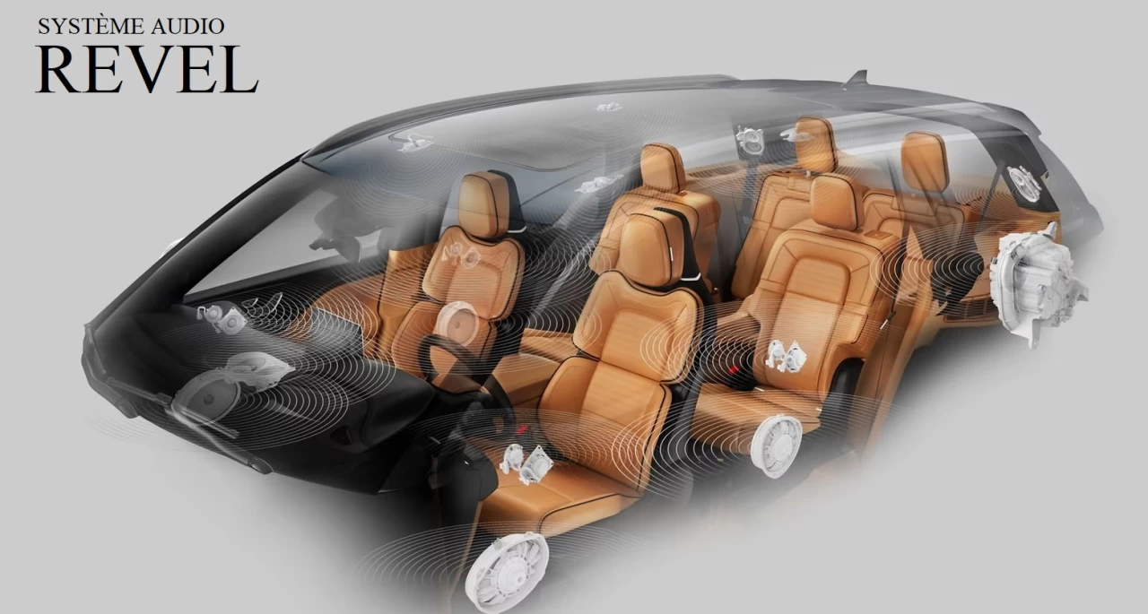 2023 Lincoln Aviator Grand Touring Image principale