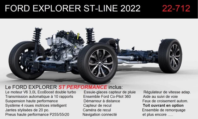 Ford Explorer ST 2022