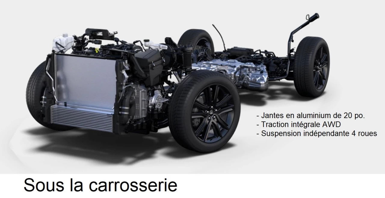 2022 Ford Edge ST-Line Main Image