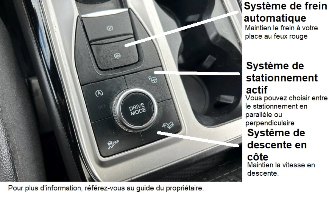 2022 Ford Explorer ST Image principale
